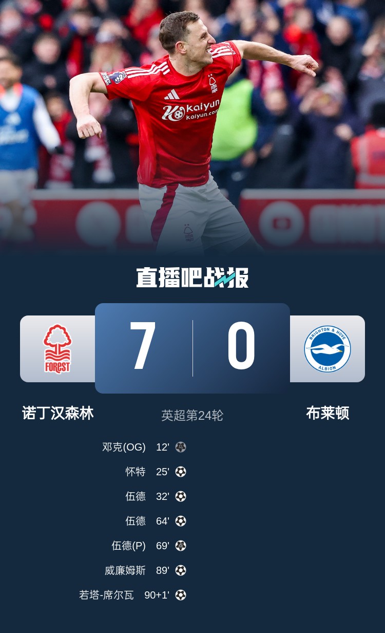 靈魂互換？森林7-0布萊頓后3輪比賽1平2負(fù)，海鷗4連勝猛猛上分