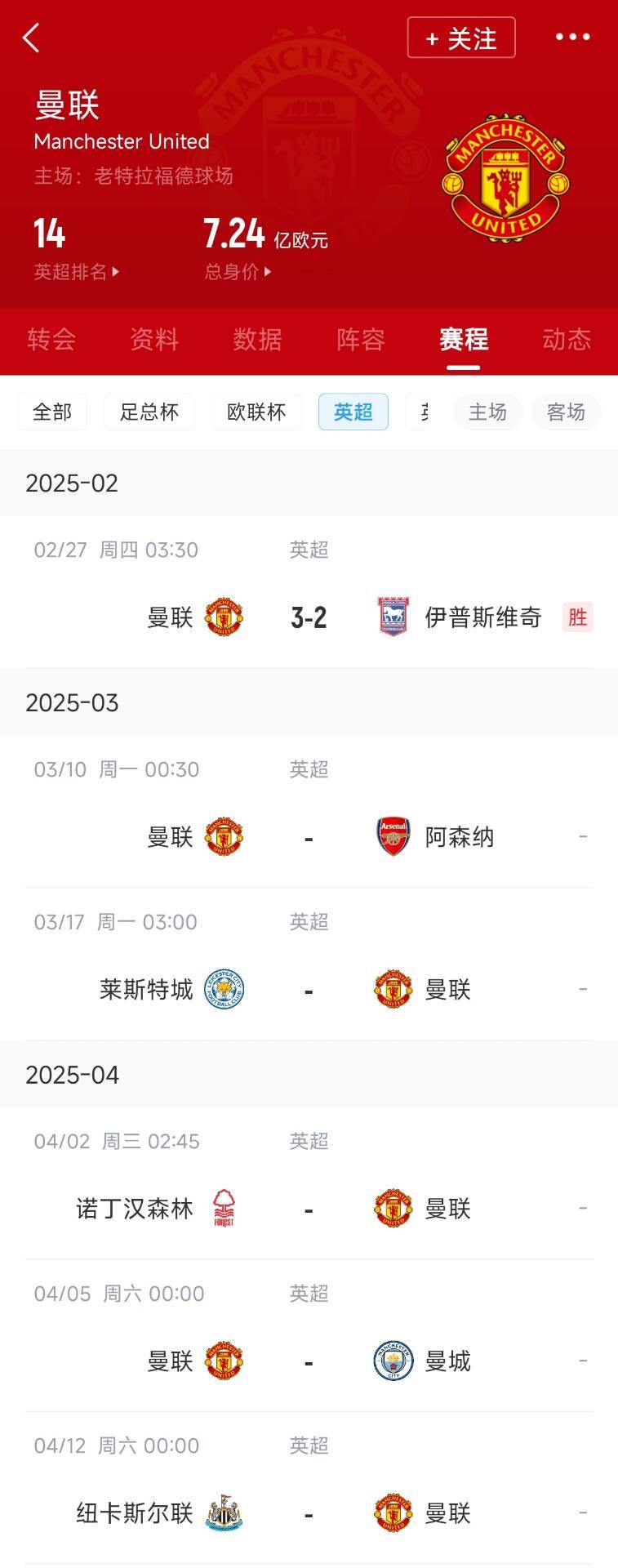藍(lán)狐救一下？曼聯(lián)未來5輪將遭遇英超2/3/4/6名：槍手森林曼城紐卡