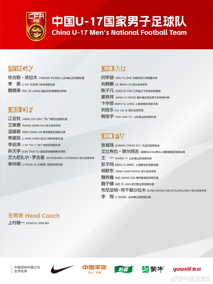 備戰(zhàn)U17亞洲杯！U17國足名單：艾比布拉領(lǐng)銜，恒大足校6人入選