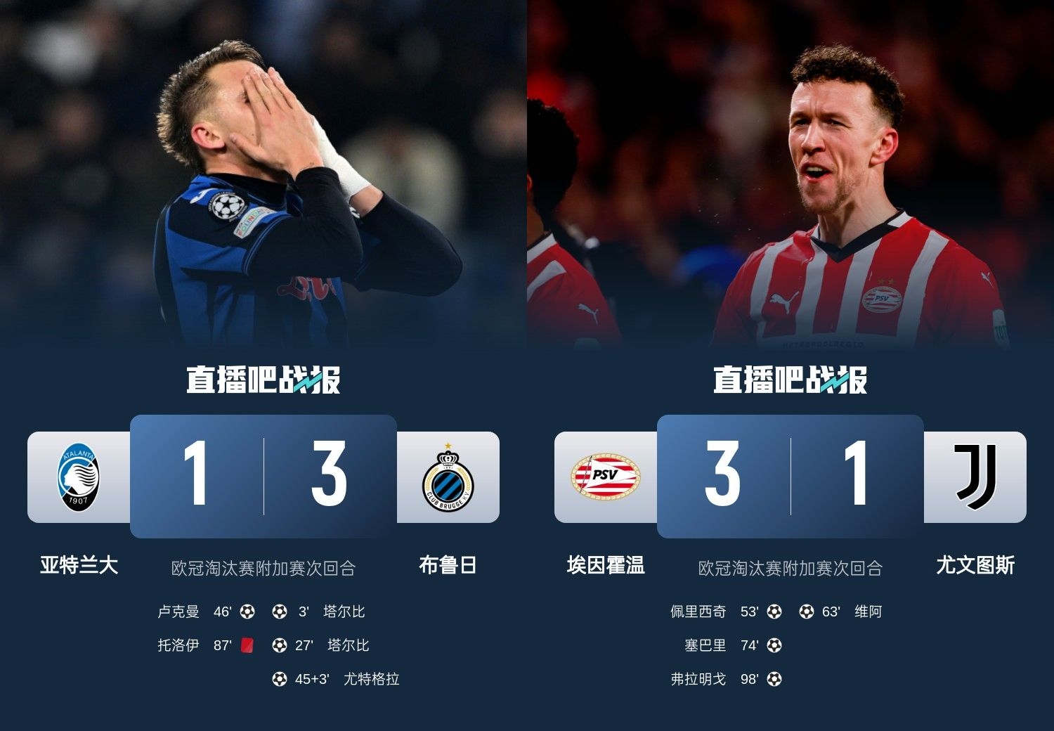 真是意甲拉垮？PSV淘汰尤文后3連敗，布魯日爆冷真藍黑后1勝難求
