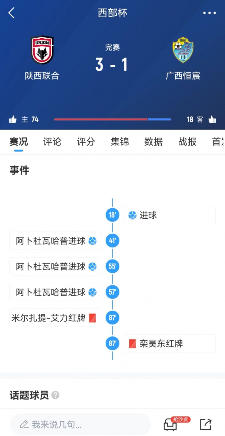 陜西聯(lián)合3-1擊敗廣西恒宸，三戰(zhàn)全勝奪得首屆西部杯冠軍