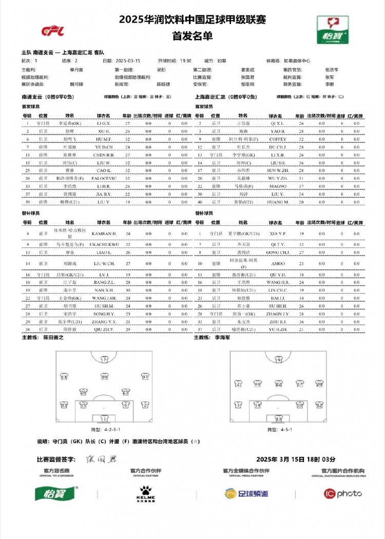 南通支云vs上海嘉定匯龍首發(fā)：單外援PK雙外援，陳彬彬賈博琰首發(fā)