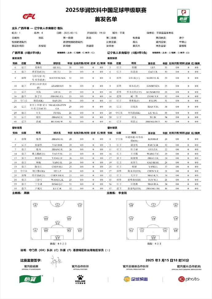 中甲-廣西平果vs遼寧鐵人首發(fā)：三外援對決三外援，安以恩出戰(zhàn)