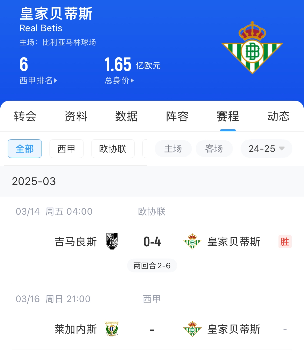 西媒：貝蒂斯畢包皇社均不滿72小時(shí)踢2場，巴薩之后賽程也是如此