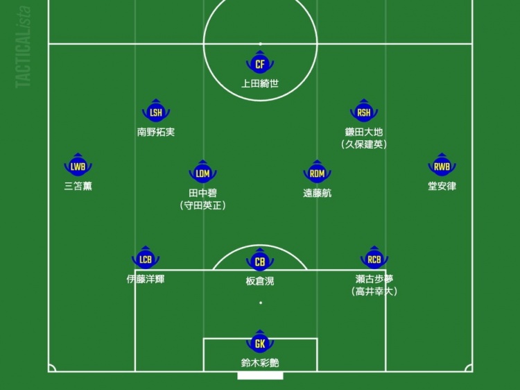 日媒預(yù)測日本隊(duì)首發(fā)：三笘薰、南野拓實(shí)領(lǐng)銜進(jìn)攻，久保建英或替補(bǔ)