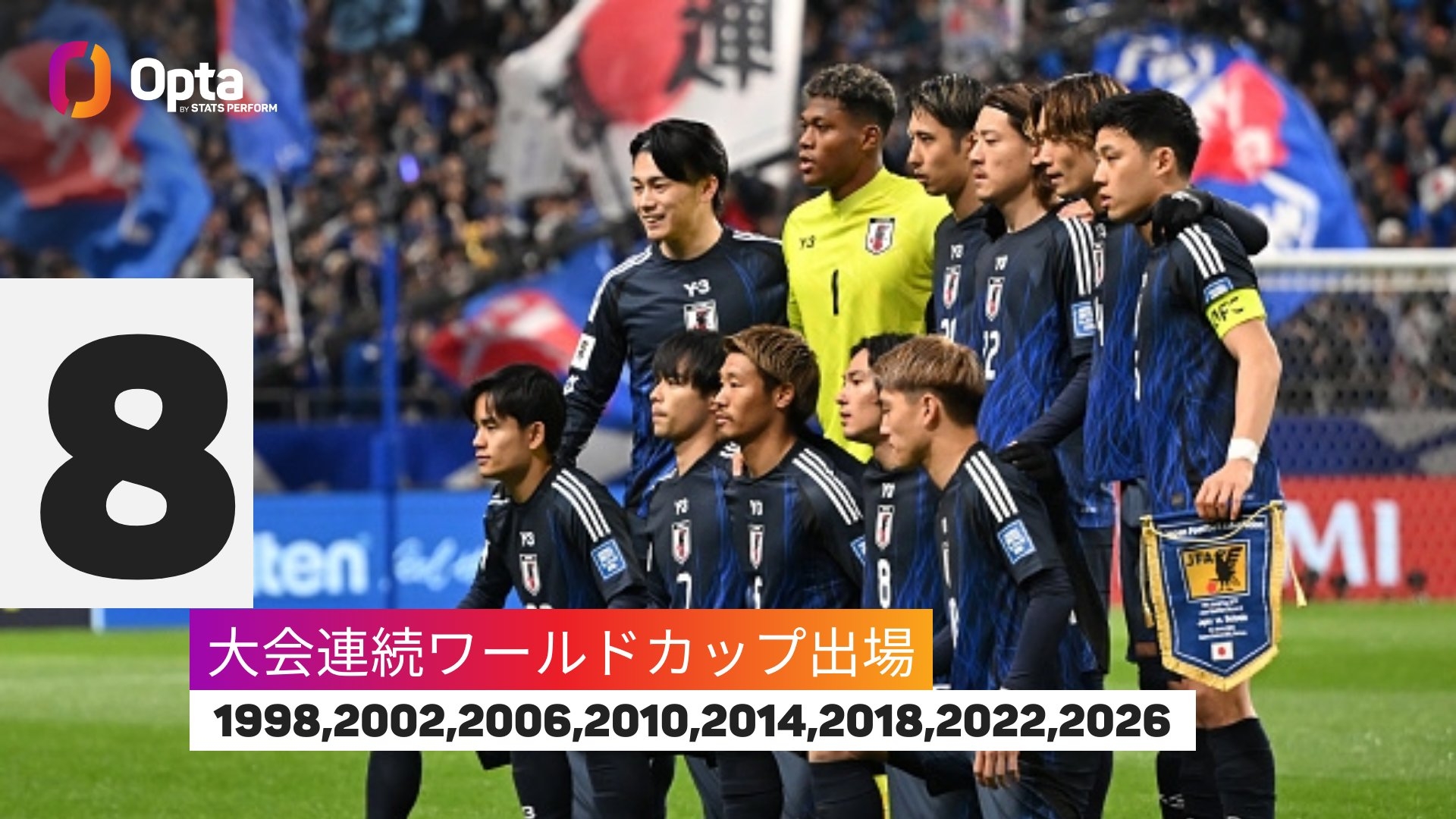 連續(xù)8次參加世界杯！僅6國(guó)連續(xù)參賽記錄多于日本：巴西22次最多