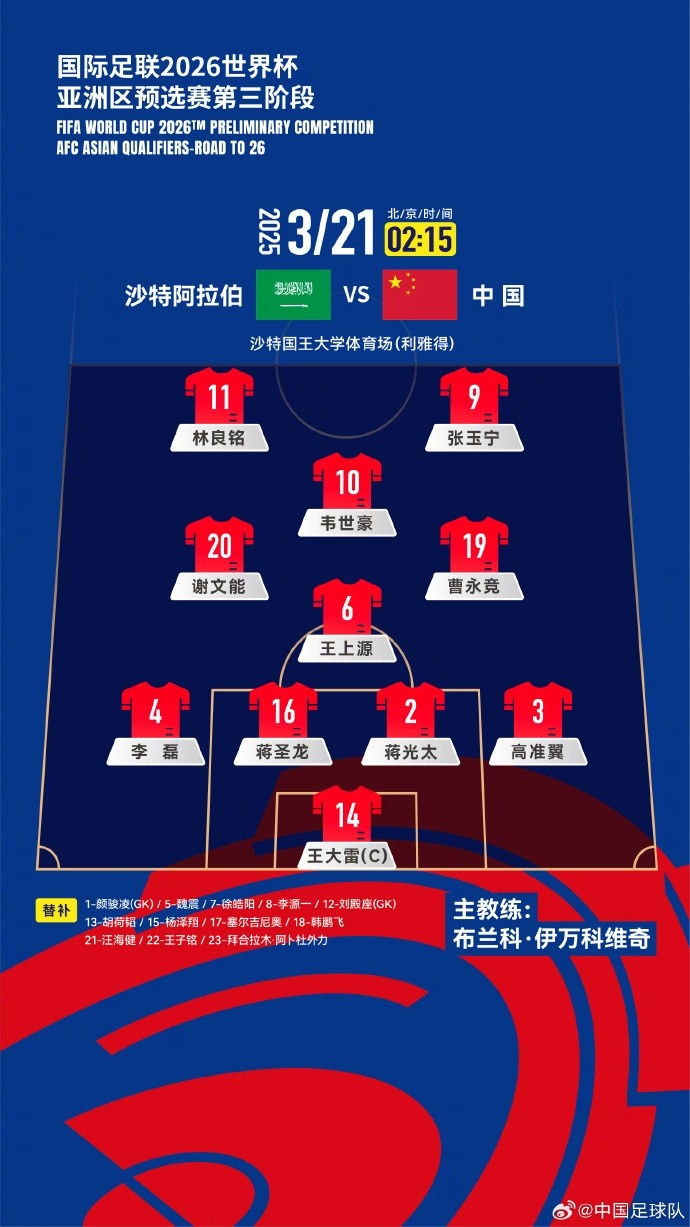 2026美加墨世界杯亞洲區(qū)18強(qiáng)賽沙特vs中國(guó)，中國(guó)隊(duì)首發(fā)陣容