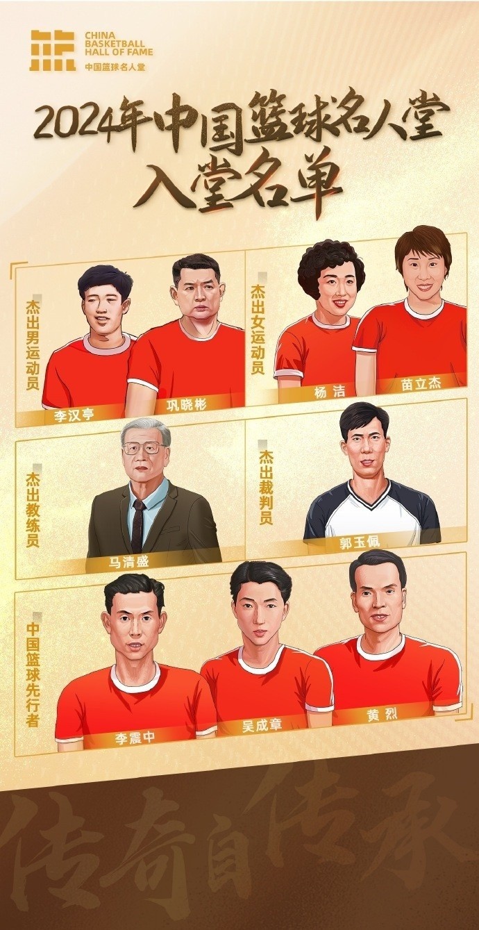 周琦：名人堂的每一個名字都是中國籃球的年輪見證 共同加油！