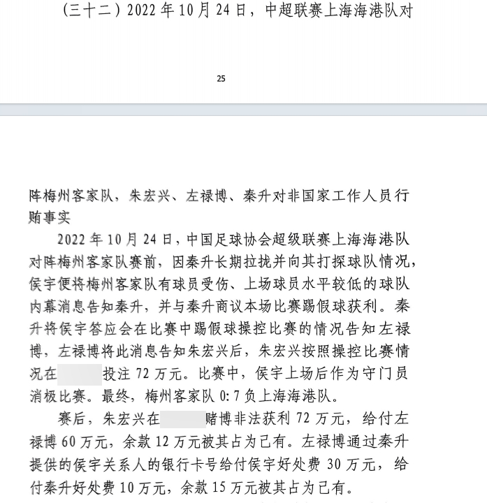 網(wǎng)傳判決書：梅州0-7海港，梅州守門員侯宇收30萬好處費(fèi)消極比賽