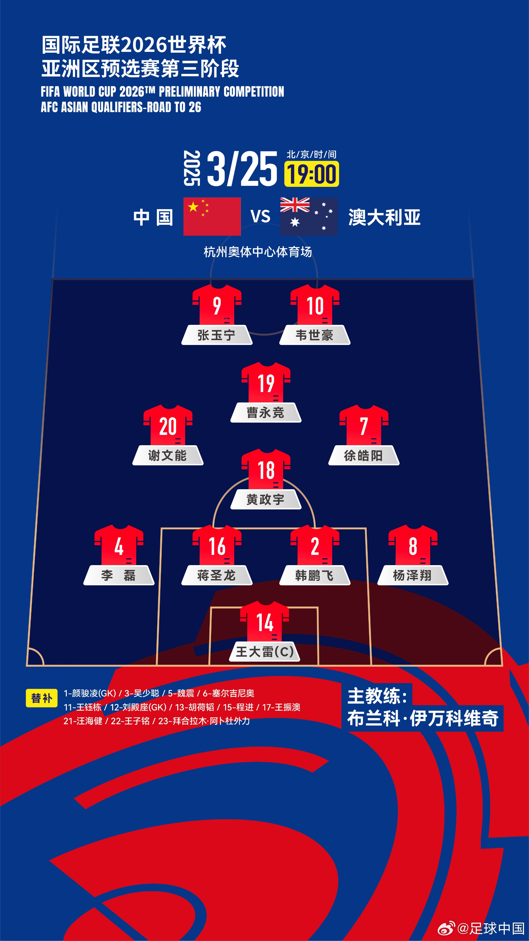 2026世界杯亞洲區(qū)預選賽中國隊vs澳大利亞隊，中國隊首發(fā)陣容